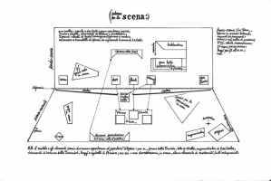 Schema per la scena, La Passion Selon Sade, in Sylvano Bussotti, La Passion Selon Sade, Milano, Ricordi, 1966, p. 3
