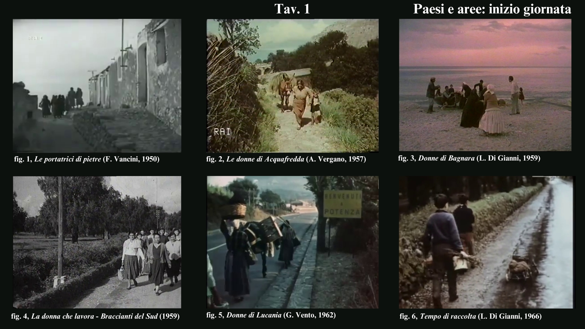 Tav. 1

&nbsp;

fig. 1 F. Vancini, Le portatrici di pietra, 1950. Screenshot da terzi

fig. 2 A. Vergano, Le donne di Acquafredda, 1957. Screenshot da terzi

fig. 3 L. Di Gianni, Donne di Bagnara, 1959. Screenshot da terzi

fig. 4 U. Zatterin, G. Salvi, La donna che lavora &ndash; Braccianti del Sud, 1959. Screenshot da terzi

fig. 5 G. Vento, Donne di Lucania, 1962. Screenshot da terzi

fig. 6 L. Di Gianni, Tempo di raccolta, 1966. Screenshot da terzi
