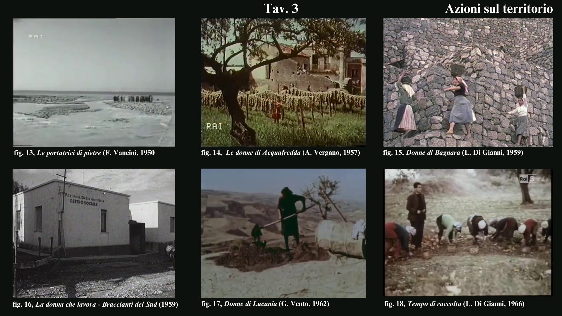 Tav. 3

&nbsp;

fig. 13 F. Vancini, Le portatrici di pietra, 1950. Screenshot da terzi

fig. 14 A. Vergano, Le donne di Acquafredda, 1957. Screenshot da terzi

fig. 15 L. Di Gianni, Donne di Bagnara, 1959. Screenshot da terzi

fig. 16 U. Zatterin, G. Salvi, La donna che lavora &ndash; Braccianti del Sud, 1959. Screenshot da terzi

fig. 17 G. Vento, Donne di Lucania, 1962. Screenshot da terzi

fig. 18 L. Di Gianni, Tempo di raccolta, 1966. Screenshot da terzi

