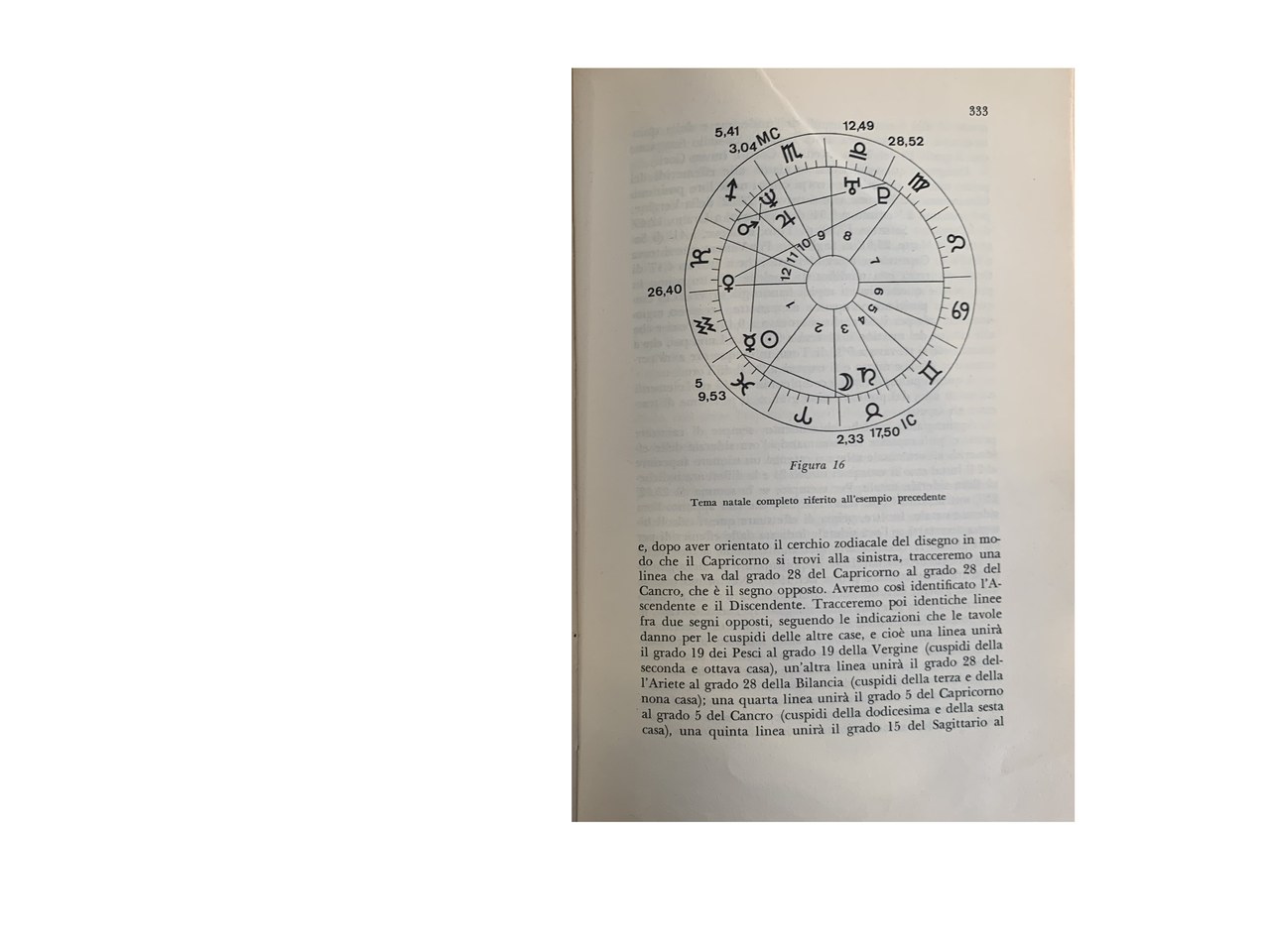 Fig. 2&nbsp;Pagina di &ldquo;Introduzione all&rsquo;astrologia e decifrazione dello zodiaco&rdquo; (Longanesi, 1972)

