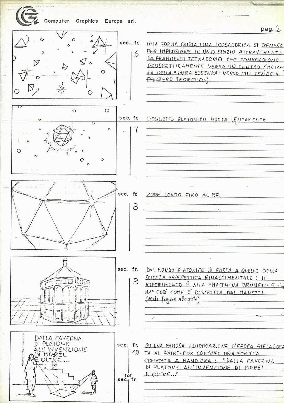 Enrico Cocuccioni, Manifesto 1985. L’arte tra videostasi e neosofia, 1985, storyboard p. 2 di 5 - Archivio Il Pulsante Leggero Enrico Cocuccioni, Manifesto 1985. L’arte tra videostasi e neosofia, 1985, storyboard p. 2 di 5 - Archivio Il Pulsante Leggero
