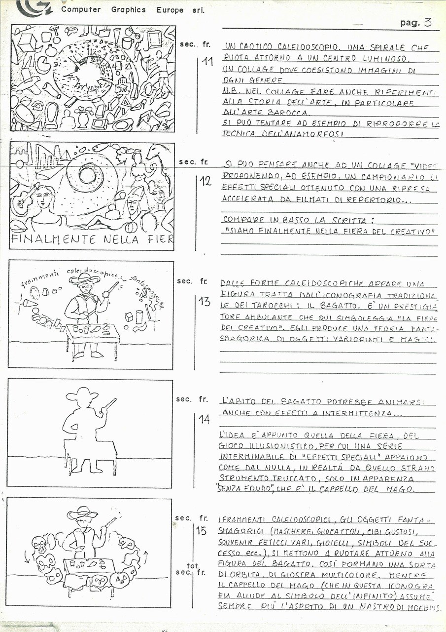 Enrico Cocuccioni, Manifesto 1985. L’arte tra videostasi e neosofia, 1985, storyboard p. 3 di 5, Archivio Il Pulsante Leggero Enrico Cocuccioni, Manifesto 1985. L’arte tra videostasi e neosofia, 1985, storyboard p. 3 di 5, Archivio Il Pulsante Leggero