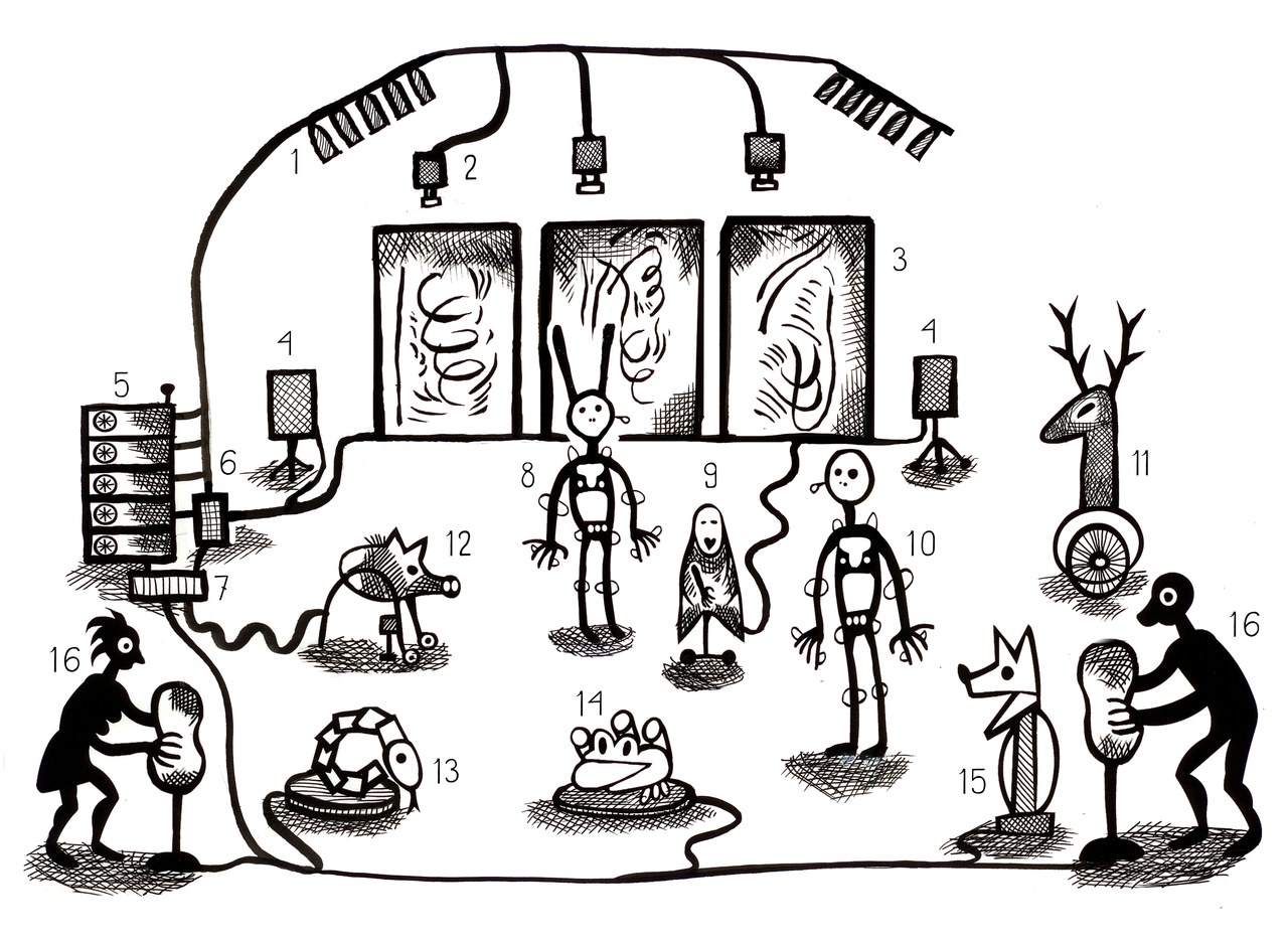 Marcel·lí Antúnez Roca, Diagramma di Pol (2002) Marcel·lí Antúnez Roca, Diagramma di Pol (2002)