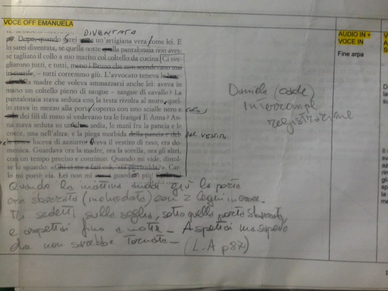 Il copione dello spettacolo Io ho fatto tutto questo © Maria Arena Il copione dello spettacolo Io ho fatto tutto questo © Maria Arena