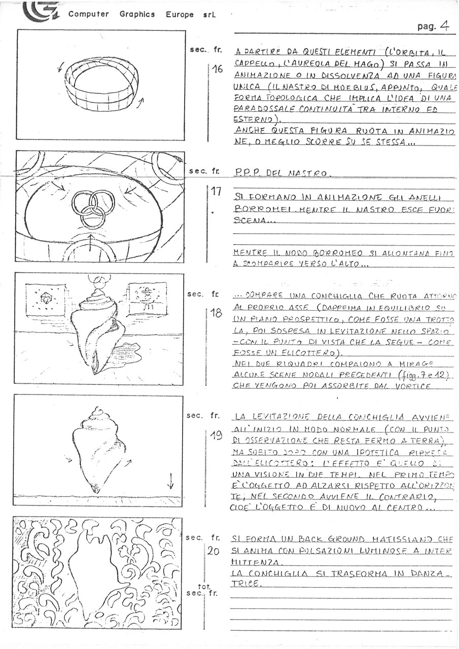  Enrico Cocuccioni, Manifesto 1985. L’arte tra videostasi e neosofia, 1985, storyboard p. 4 di 5, Archivio Il Pulsante Leggero
