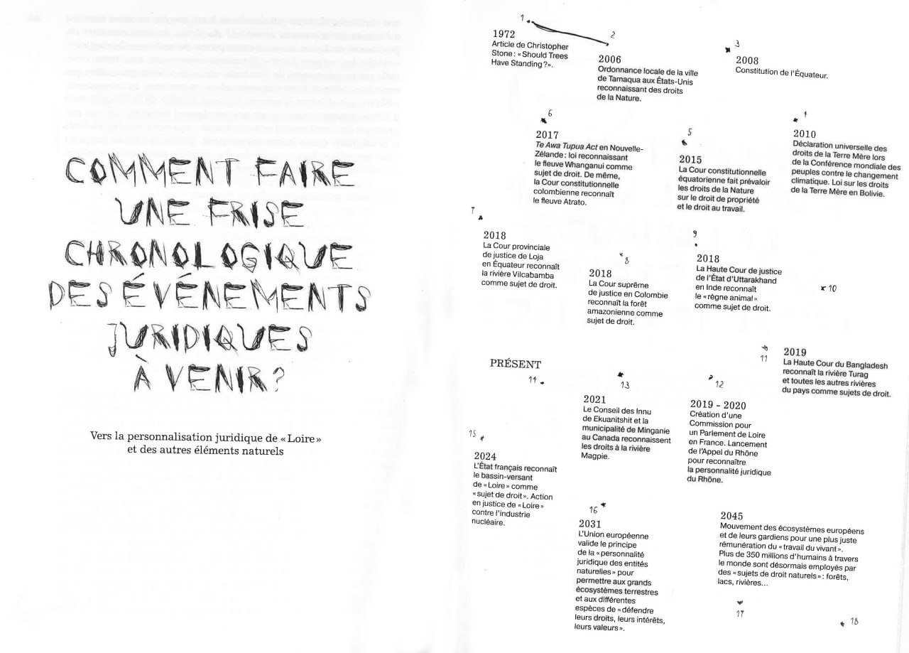 Indice di C. de Toledo, Le fleuve qui voulait écrire, Paris, Manuella éditions, 2021, pp. 30-31 Indice di C. de Toledo, Le fleuve qui voulait écrire, Paris, Manuella éditions, 2021, pp. 30-31