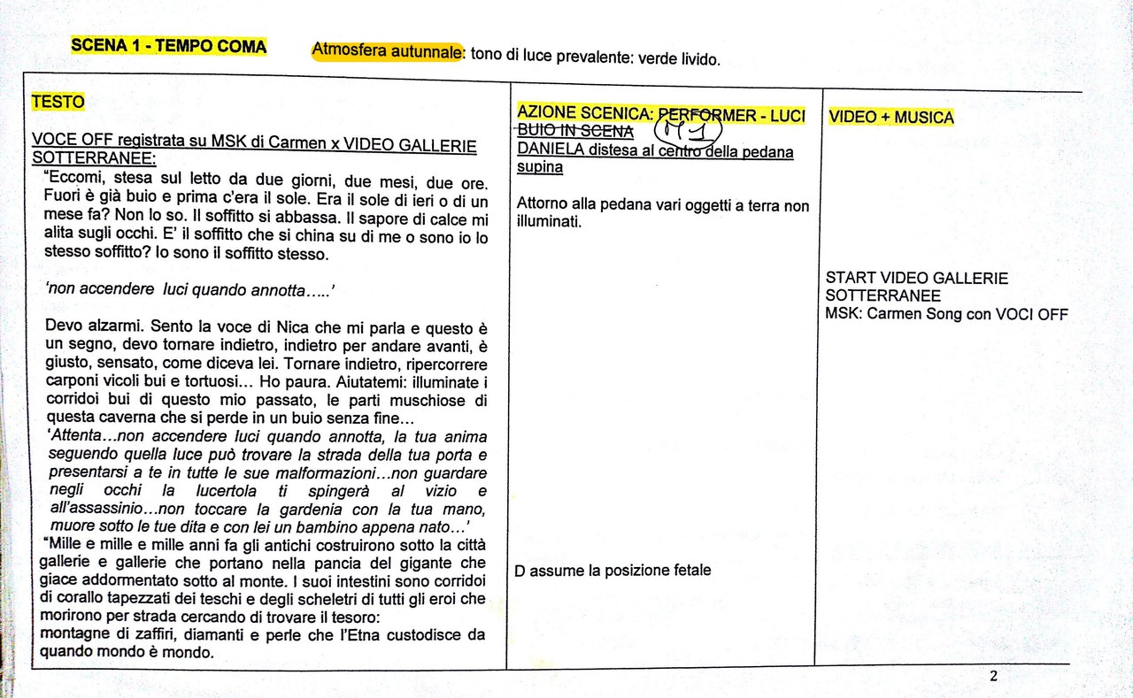 Copione de Io ho fatto tutto questo, spettacolo dedicato a Goliarda Sapienza, ©Maria Arena Copione de Io ho fatto tutto questo, spettacolo dedicato a Goliarda Sapienza, ©Maria Arena